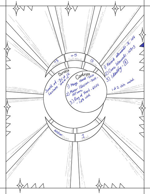 AUG: D&D Character Sheet - Spells - Digital - GIMP