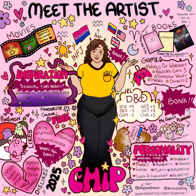 JANUARY: Meet the Artist 2025 - Censored - Digital in Clip Studio Paint